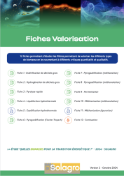 Fiches Valorisation